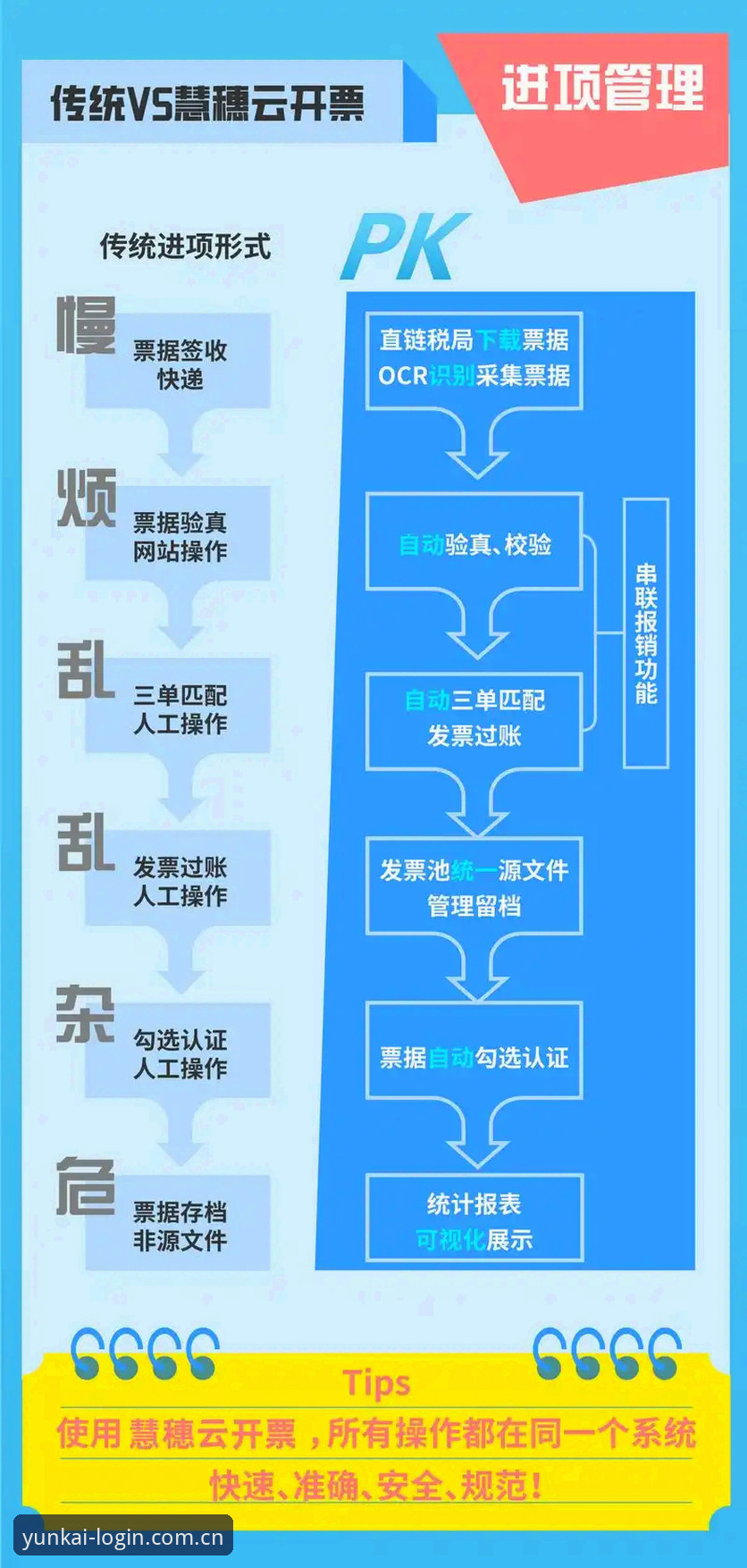 云开全站最新版本 云开全站最新版本 vs 旧版本:升级体验与操作指南全对比