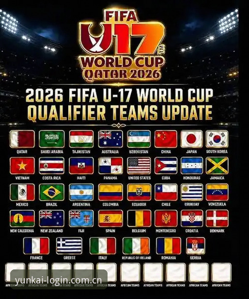 U17世界杯抽签最新动态：中国男女足分组揭晓，云开全站用户热议赛事看点